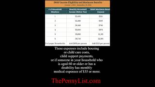New Food Stamp Snap Guidelines