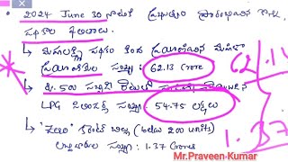 తెలంగాణ ఆర్థిక సామాజిక సర్వే 2024||Socio Economic Outlook-2024||TGPSC||Group-2\u00263