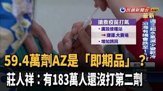 59.4萬劑AZ是「即期品」？ 莊人祥：一定打得完－民視台語新聞