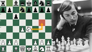 Kako igrati protiv Karo Kan odbrane? (Karpov varijanta)