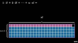 Factorial Sums #wordlesswednesday (visual proof)