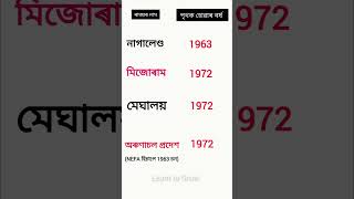 ।।উত্তৰ-পূব ভাৰতৰ ৰাজ্য সমূহ পৃথক হোৱাৰ বৰ্ষ।।