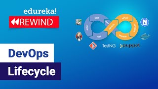 DevOps Lifecycle | Introduction To DevOps | DevOps Tools | What is DevOps? | Edureka Rewind