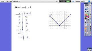 Alg2 2 7and2 8 video