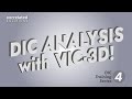 DIC Analysis with VIC-3D