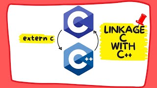 Link C Libraries into C++ Project