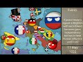 alternative fake history of europe in countryballs 1912 2017