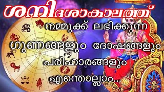 | Devotional videos | shani …..  shani devan ശനി ശനിദേവൻ |