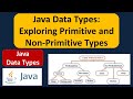 Java Data Types: Exploring Primitive and Non-Primitive Types | Java Tutorial