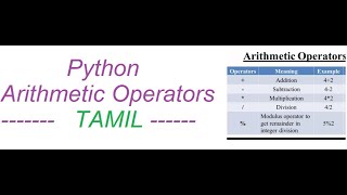 Python Basics | Python - Arithmetic Operators || [TAMIL]