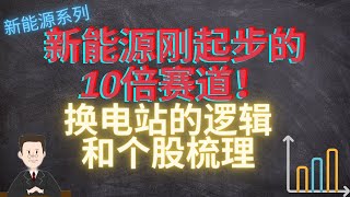 换电站赛道：新能源刚起步的10倍赛道！换电模式将成为快速充电的一个新模式。聊聊换电站的逻辑，及A股个股梳理 #A股#换电站企业龙头#新能源#协鑫能科#瀚川智能#博众精工#山东威达#科大智能