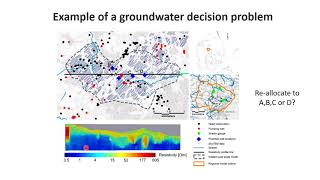 Quantifying Uncertainty in Subsurface Systems