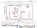 r4　マイクロ波重畳libsによるデブリ組成計測の高度化と同位体の直接計測への挑戦（池田代表・アイラボ株式会社）