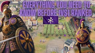 Age of Empires 4 - Byzantine Guide - Everything you need to know before 1vs1 ranked