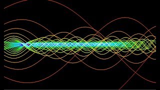 Plotting 10 Millions points per second in python