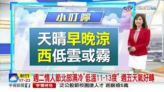 【季容氣象報報】週一午後變天!上午晴下午鋒面通過降溫轉有雨│中視晨間氣象 20230212