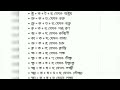 যুক্তবর্ণ লেখার নিয়ম খুব সহজে যুক্তবর্ণ শিখুন