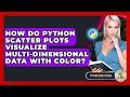 How Do Python Scatter Plots Visualize Multi-dimensional Data With Color? - Python Code School