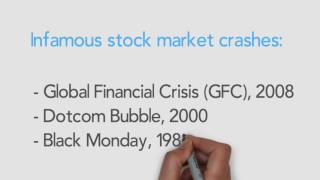 Defined: What is a stock market crash? | Rask Finance | [HD]