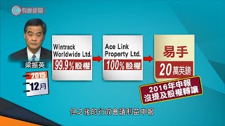 立場：梁振英特首任內秘密出售公司股權獲利　梁批報道炒作誤導：有按制度申報 - 20211004 - 港聞 - 有線新聞 CABLE News