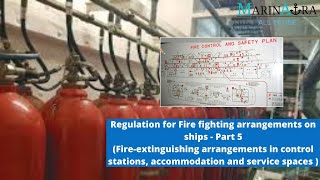 Fire fighting arrangements on ship (Part 5)