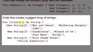 Arrays in VB Part 2: 2D and Jagged Arrays