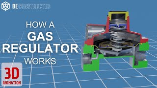 How a gas regulator works