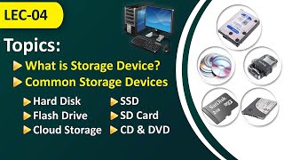 Storage Devices | Theory Lecture No.04 | Complete Computer Training In Urdu/Hindi |