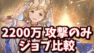 確定TA+追撃30％の槍槍パナケイアは2200万肉集め編成で猛威を奮うのか？【水古戦場】【グラブル】