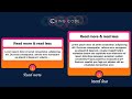 Read More / Read Less Button Javascript |king code #html  #css  #javascript  |king code