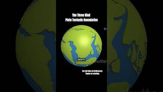 3 kinds of Plate Tectonics Boundaries