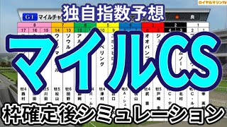 【マイルチャンピオンシップ2024】【独自指数予想】ウイポ枠確定後シミュレーション ブレイディヴェーグ ナミュール ソウルラッシュ チャリン セリフォス #3087