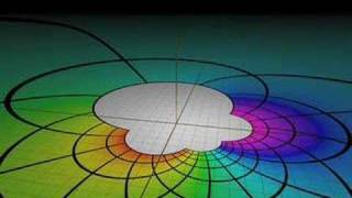 Moebius Transformations Revealed