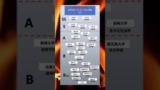 AIによる　大学偏差値ランキング[九州]　文系　[学部学科別、偏差値]　#大卒 #九州  #大学ランキング #国公立 #国立大学 #大学生  #大学受験 #文系