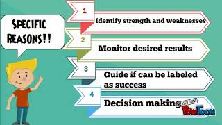 Curriculum Development: Curriculum Evaluation(What,Why and How)