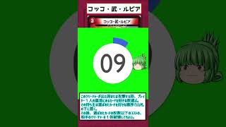 【デュエマ/解説】コッコ・武・ルピア解説