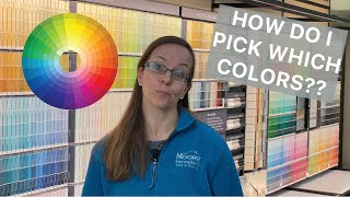 The science of the color wheel