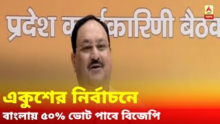 ‘একুশের নির্বাচনে বাংলায় ৫০% ভোট পাবে বিজেপি’, দাবি জে পি নাড্ডার