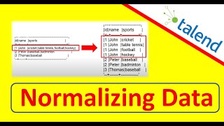 Normalizing Data in Talend