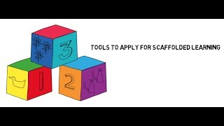 apply scaffolding in tutoring session