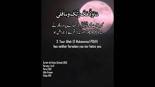 Surah Ad- Duha (Zuhaa) With Urdu Translation