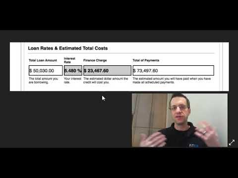 What is an APR finance charge?