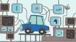 Whiteboard Explainer Video for CarVoyant