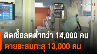 ติดเชื้อลดต่ำกว่า 14,000 คน ตายสะสมทะลุ 13,000 คน (6 ก.ย. 64)