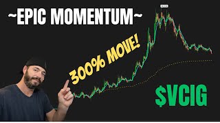 $48.00 in 16 Seconds! Trading Momentum Stock $VCIG