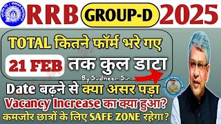 Railway Group D Safe Zone 2025 | RRB Group D Form Fill Up 2025 | Group D Expected Cut Off 2025