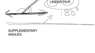 Supplementary Angles and Linear Pairs