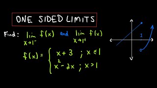 One Sided Limits, Example 1 : Piecewise Defined Function Example