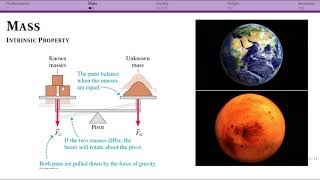 Mass, Gravity, Weight: Intro and Mass