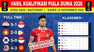 Hasil Kualifikasi Piala Dunia 2026 Zona Asia Hari Ini | Indonesia vs Irak | Klasemen Kualifikasi